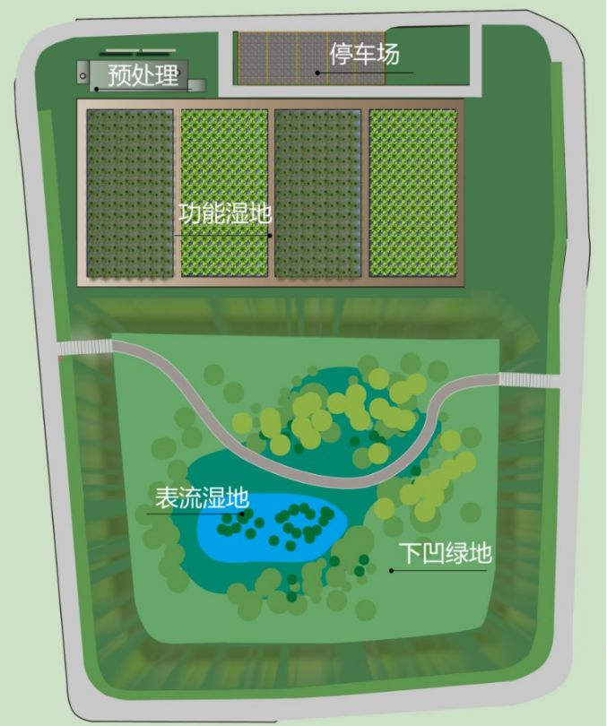 锁磷剂在农村污水处理中的应用