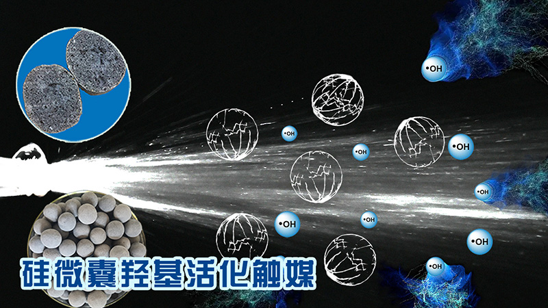 硅微囊活化触媒，释放羟基自由基